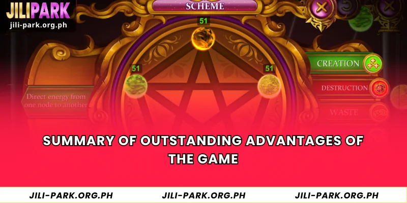 Summary of outstanding advantages of the game